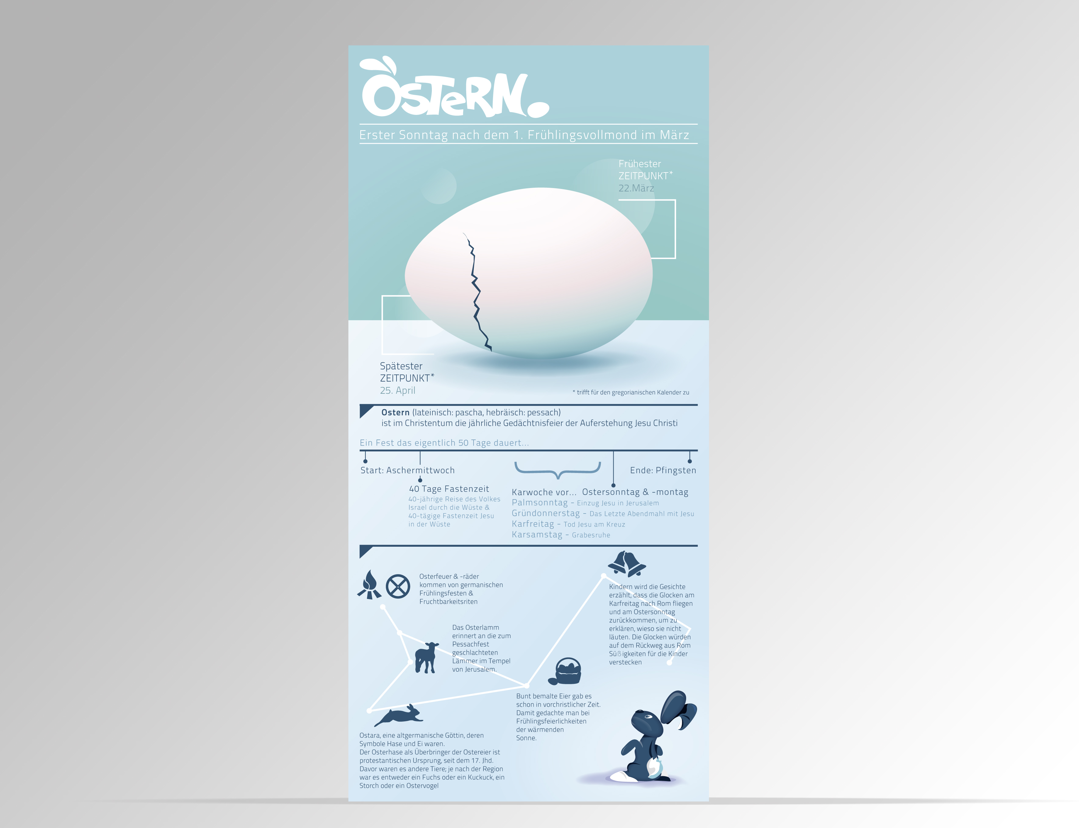 2012_ostern_03